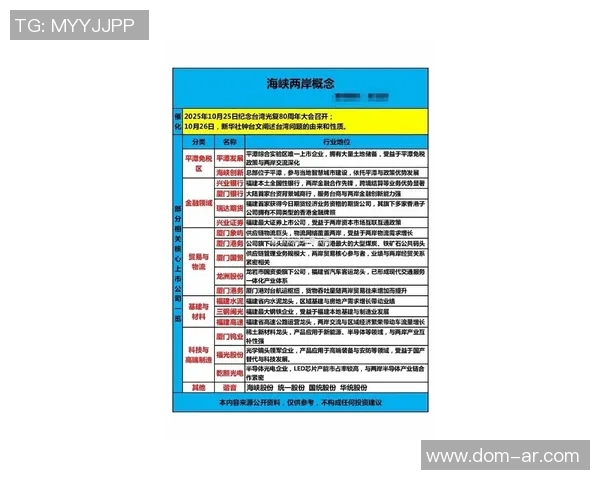 中时新闻网深度报道：台湾经济发展面临挑战 专家解析未来发展新动向