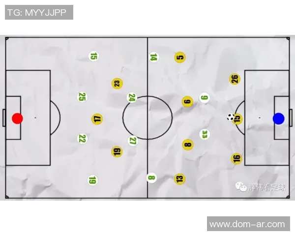 杭州足球队阵地战分析及其成败经验总结